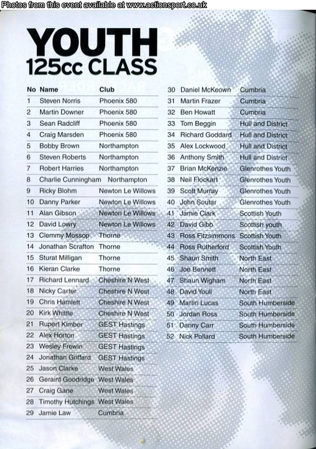 Event programme page